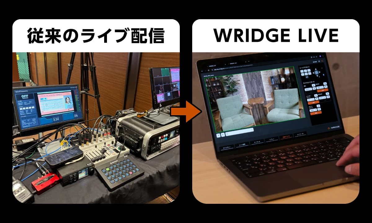 従来のライブ配信とWRIDGE LIVE